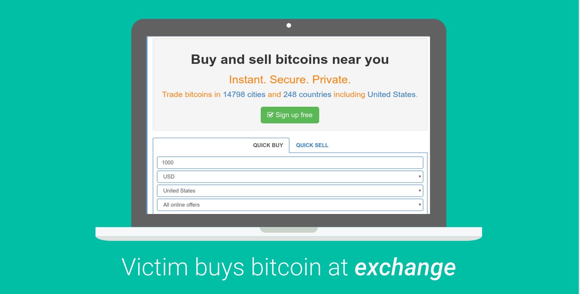 bitcoin-payment-site